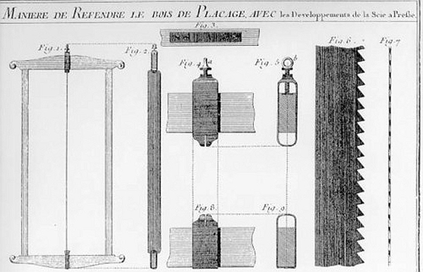 Roubo frame saw plate
